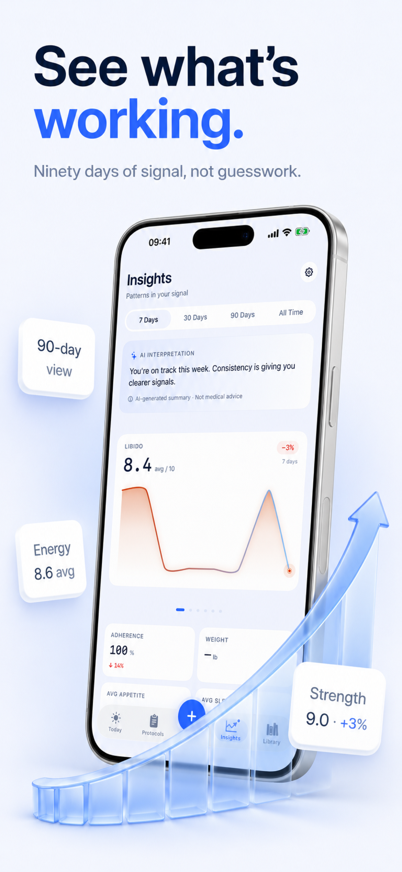 App Store screenshot showing TRT AI signal trends