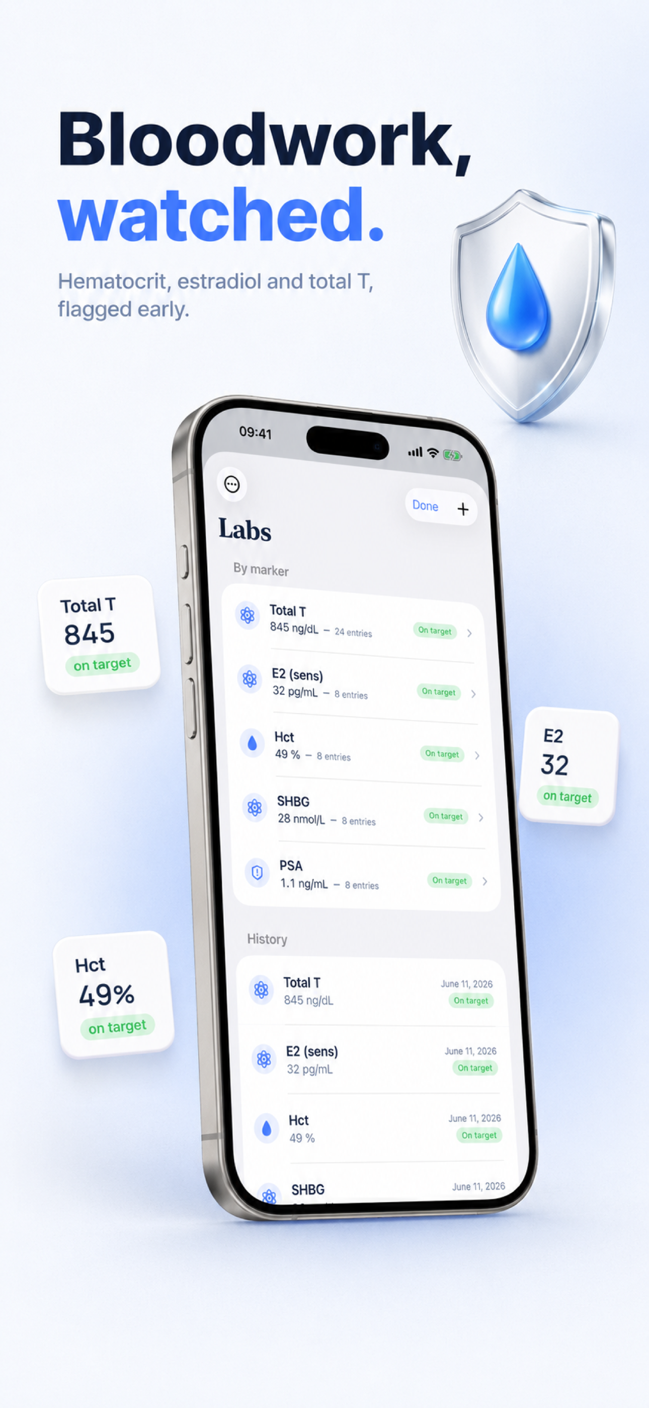 App Store screenshot showing TRT AI bloodwork tracking